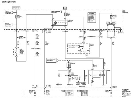 chevy trailblazer wiring diagram